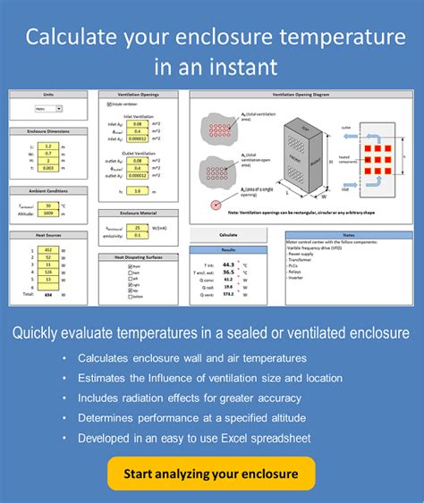 sealed enclosure temperature rise calculator